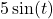 5 \sin(t)