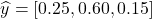 \[\widehat{y} = [0.25, 0.60, 0.15]\]