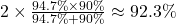 2 \times \frac{94.7\% \times 90\%}{94.7\% + 90\%} \approx 92.3\%