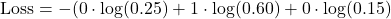 \[\text{Loss}  =  -(0 \cdot \log(0.25) + 1 \cdot \log(0.60) + 0 \cdot \log(0.15)\]