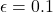 \epsilon = 0.1