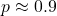 p \approx 0.9