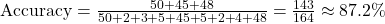 \text{Accuracy} = \frac{50 + 45 + 48}{50 + 2 + 3 + 5 + 45 + 5 + 2 + 4 + 48} = \frac{143}{164} \approx 87.2\%