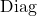 \mathrm{Diag}